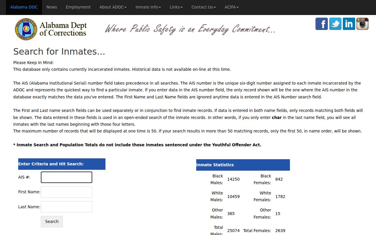 Colbert County criminal court records Alabama DOC inmate search